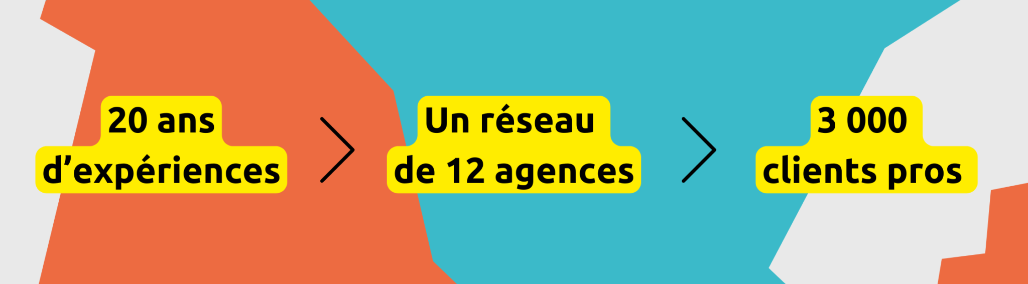 Expérience, réseau d'agences, clients professionnels.